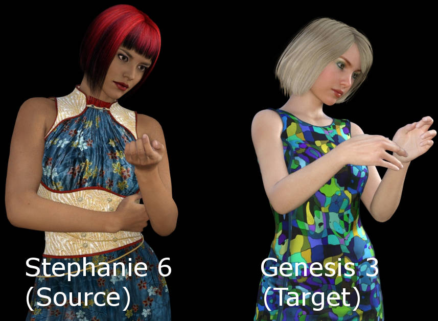 using clothing for older daz 3d models on newer ones